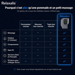 RelaxalisEMS™ — Masseur de pieds thérapeutique 3-en-1